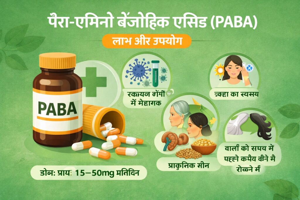 PABA लाभ और उपयोग जानकारी
